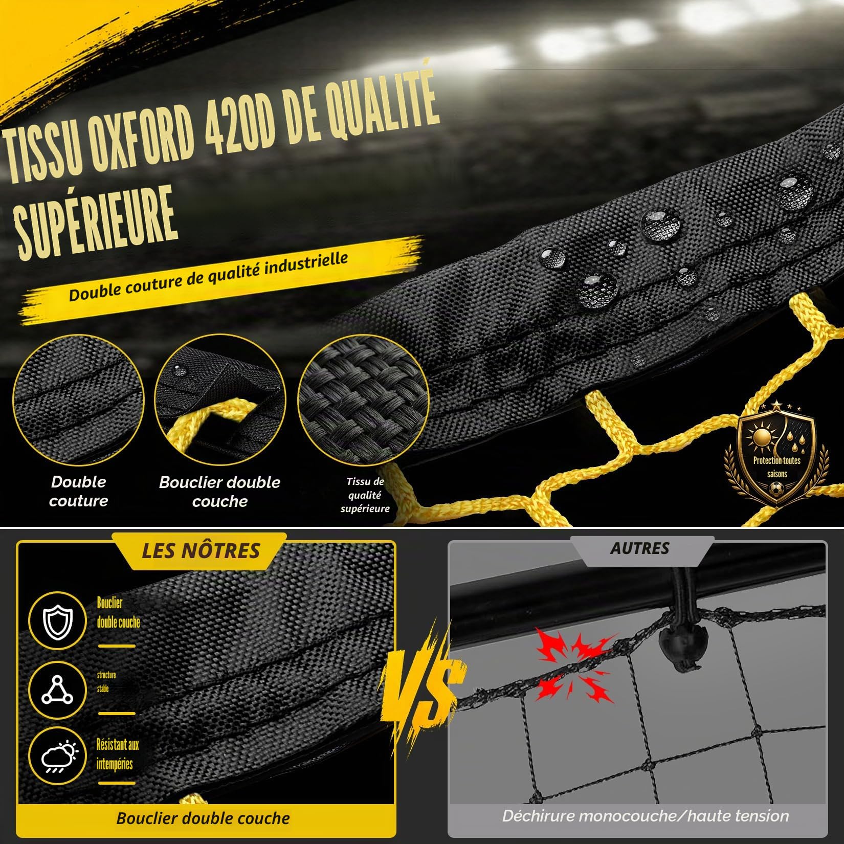 Happy Jump Filet de Rebond Football 1x1m – Angles Réglables, Structure en Nid d’Abeille, Améliore la Technique et Les Réflexes, Idéal Débutants & Confirmés