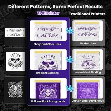 Phomemo TP81 Tattoo Stencil Printer, Bluetooth | with 10pcs Transfer Paper, Stencil Printer Compatible with Smartphone iPad & PC, Tablet