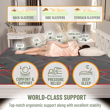 Ottomanson Full 13 Hybrid Mattress Firm Support & Spinal Alignment Premium Knitted Breathable Euro Top Cover CertiPUR-US Certified Foam & Fiberglass-Free Made in USA Luxury Red