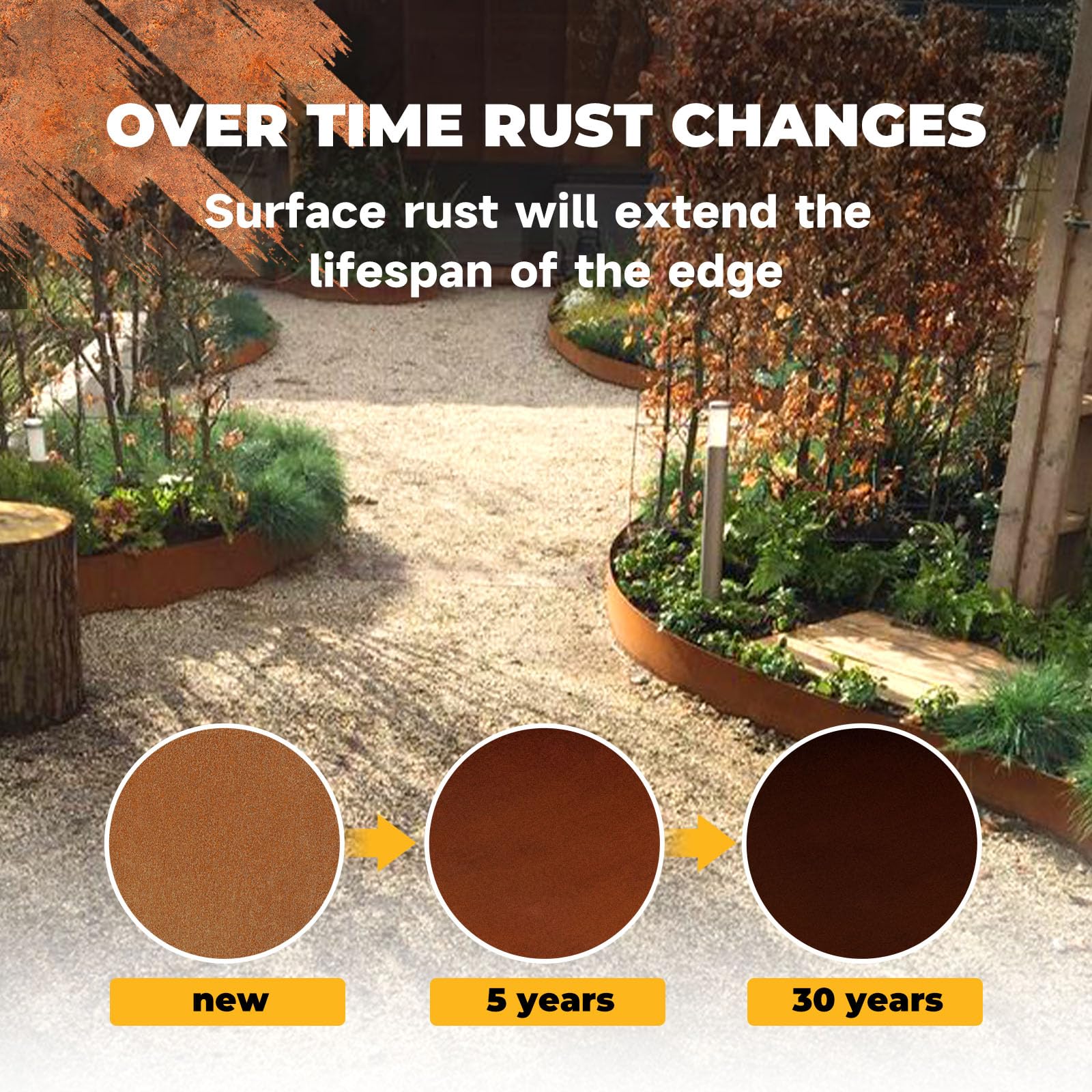 Bordura da giardino in acciaio Corten da 101,6 cm, con protezione superiore di piegatura, in acciaio corten pre-arrugginito, confezione da 6 bordi per prato (curva da 20,3 a 180 gradi, arrugginita)
