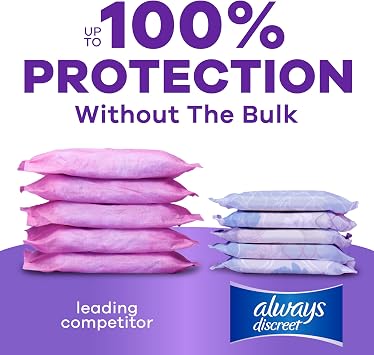 Always Discreet Adult Incontinence Pads for Women, Drier, 4 Drop Long Length, Moderate Absorbency, Pads for Bladder Control Management, Bladder Leaks, Postpartum Pads, 54ct