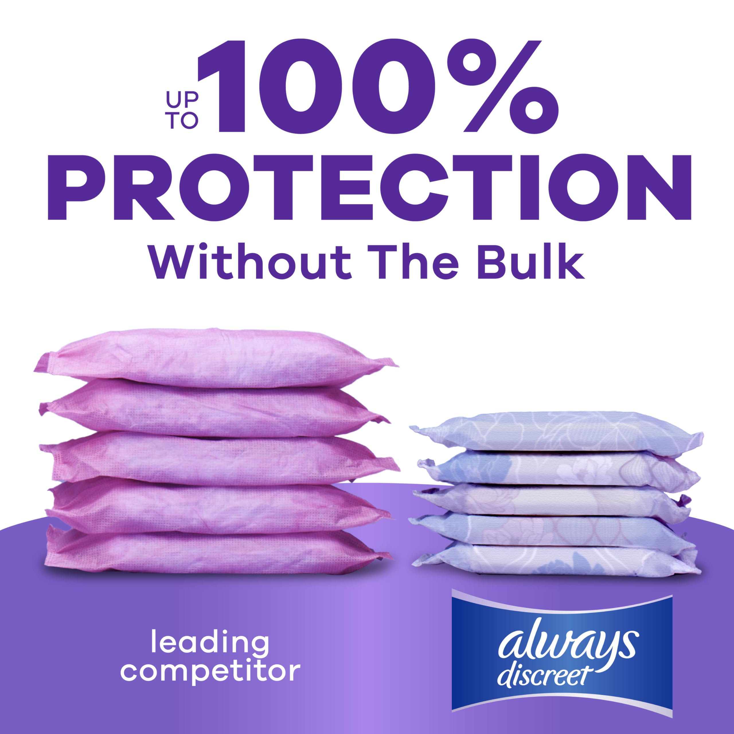Always Discreet Inkontinenz Pads