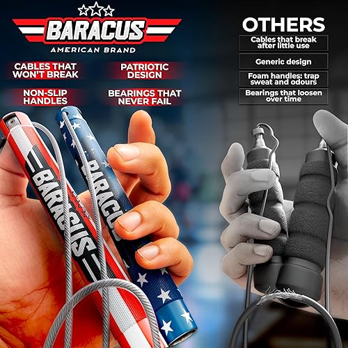 Miniatura 3 de BARACUS Cuerda de saltar para mujeres, hombres, niños  accesorios de gimnasio para mujeres  equipo de entrenamiento en casa  pesas para ejercicios