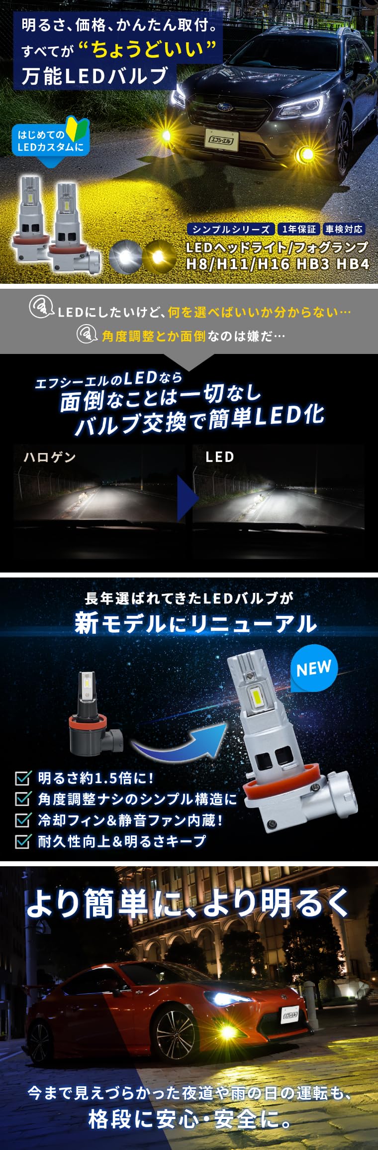 Amazon | fcl.(エフシーエル) ハイエース 200系 8型 7型 hb3