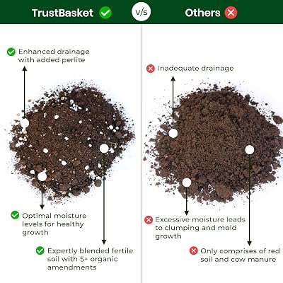 TrustBasket Potting Soil 5KG - 100% Natural, Organic Soil for Plants Home Garden, Super Fertile Potting Soil Mix for Pla