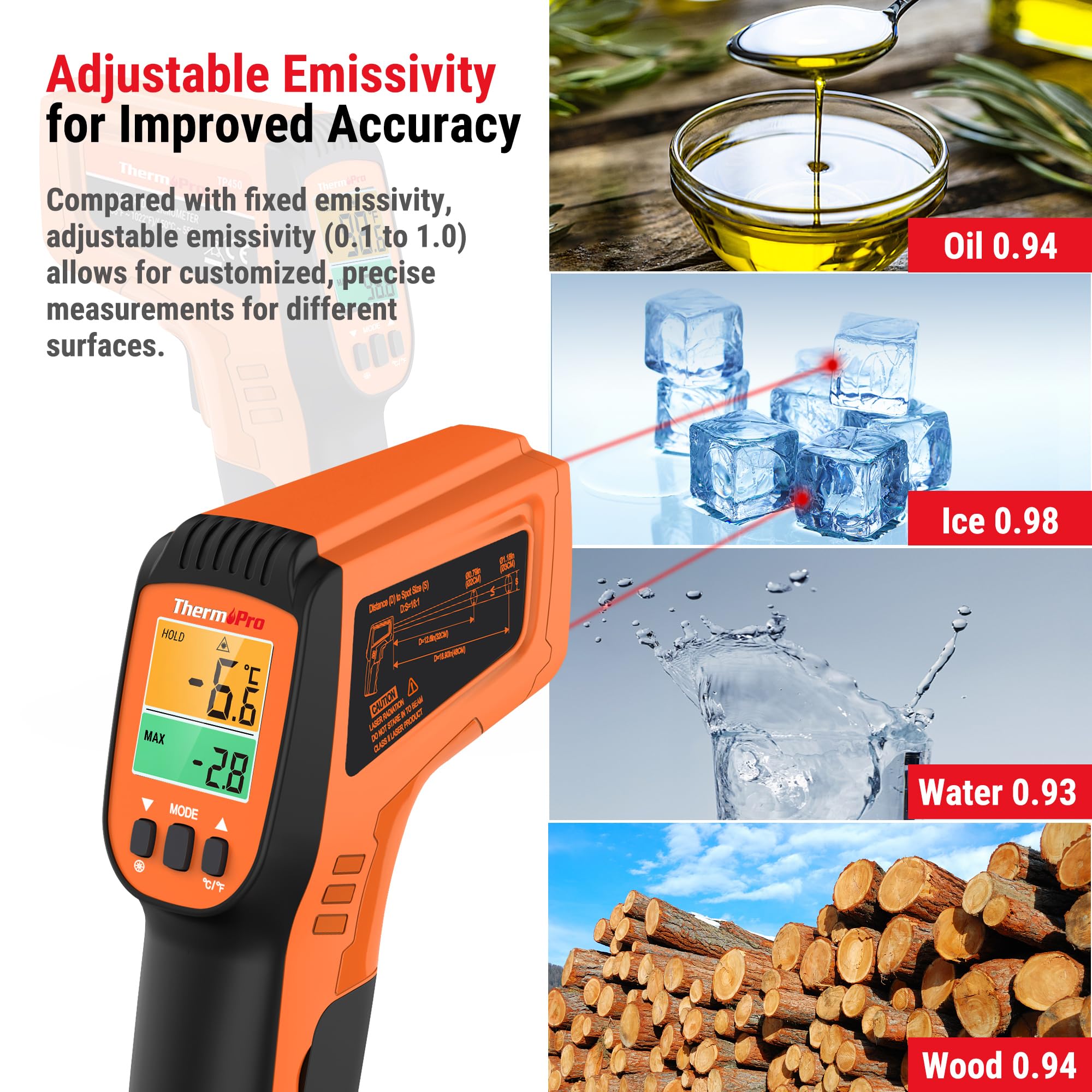 ThermoPro TP450 Pistolet de Température Double Laser pour la Cuisson, Thermomètre Infrarouge Numérique pour Four à Pizza, Pistolet Thermomètre Laser -50 ℃ à 500 ℃ (pas pour les humains)