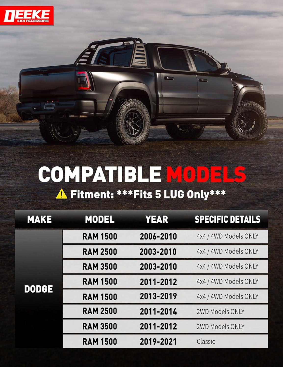 K80894 Front Sway Bar for 2006-2010 Dodge RAM 1500, 2003-2010 Dodge RAM 2500/3500, 2011-2019 RAM 1500, 2011-2014 RAM 2500, 2011-2012 RAM 3500, Stabilizer Sway Bar End Links Replacement, 2PC