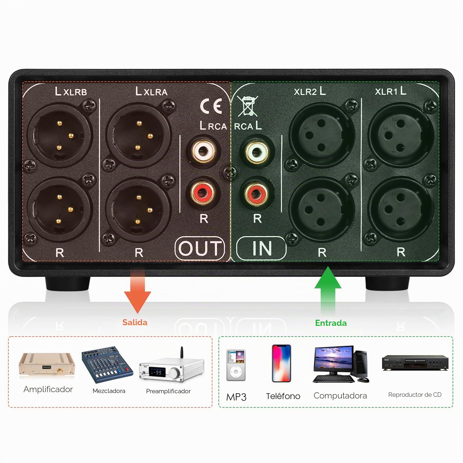 Nobsound Little Bear MC3 3-IN-3-OUT XLR Balanced/RCA Stereo Converter Audio Selector Box Pasive Preamp XLR to RCA Audio Switch