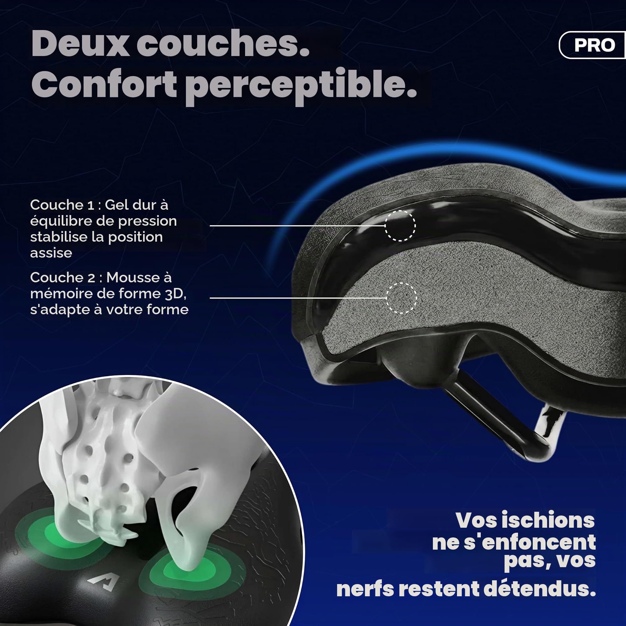 ALPENSATTEL® Selle de vélo ergonomique [mousse à mémoire de forme 3D] – Selle pour homme et femme – Matériau respirant pour une répartition idéale de la pression – Maintien de selle universel pour