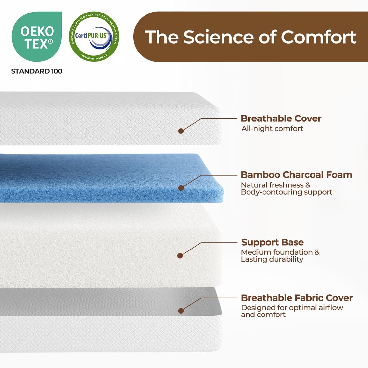 Seventable Full Size Bed Frame with 8 Inch Gel Memory Foam Mattress, LED Metal Platform Bed with USB Charging & Storage Headboard, Grey, CertiPUR-US Certified Mattress