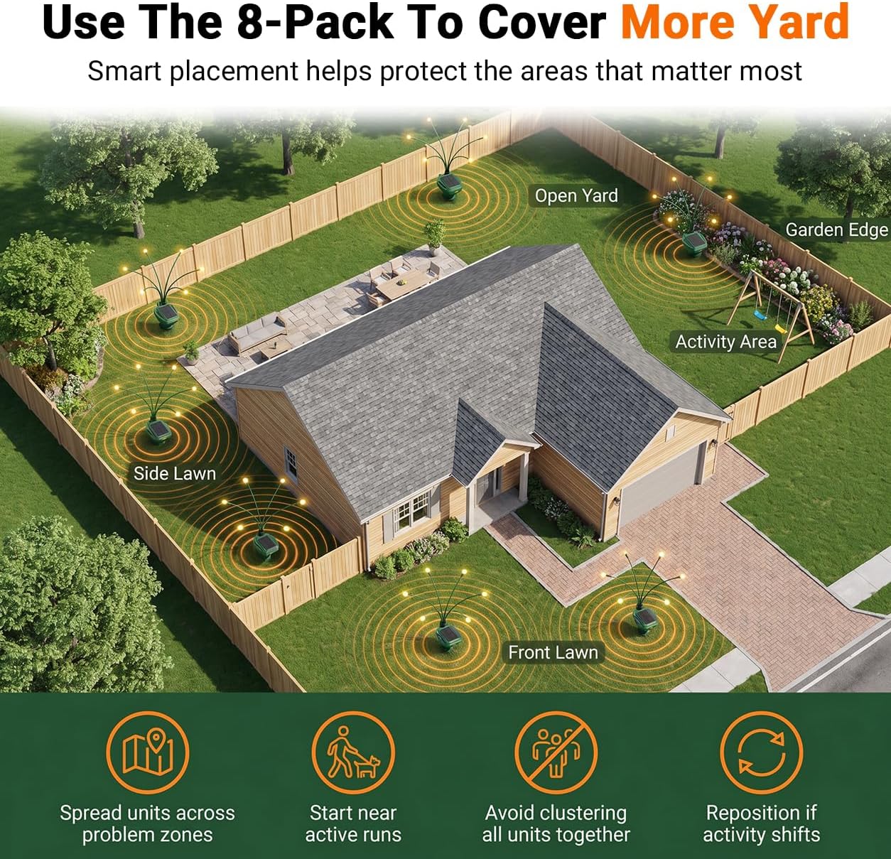 8 Pack Mole Repellent Solar Powered with Swaying Lights, Gopher Repellent Ultrasonic for Lawns, IP65 Waterproof Mole Deterrent for Yard, Outdoor Pest Control for Groundhog, Vole, Chipmunk, Snake image 5