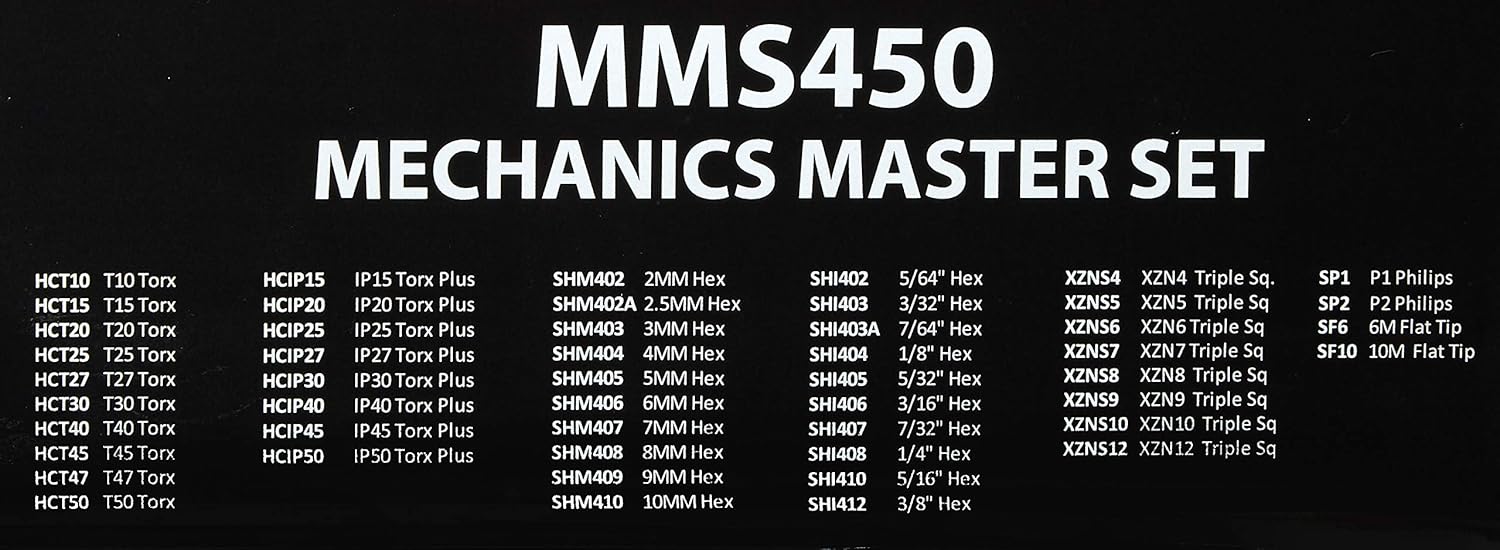 Featured Product Vim Products MMS450 Stubby Set, 50 Piece Limited Discount Vim Products MMS450 Stubby Set, 50 Piece