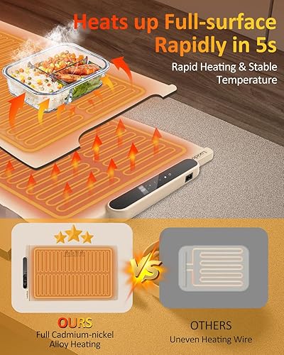 Miniatura 2 de Tapete de calentamiento de alimentos, calentador eléctrico enrollable de alimentos, 10 niveles de temperatura y temporizador de 10 horas, bandeja de