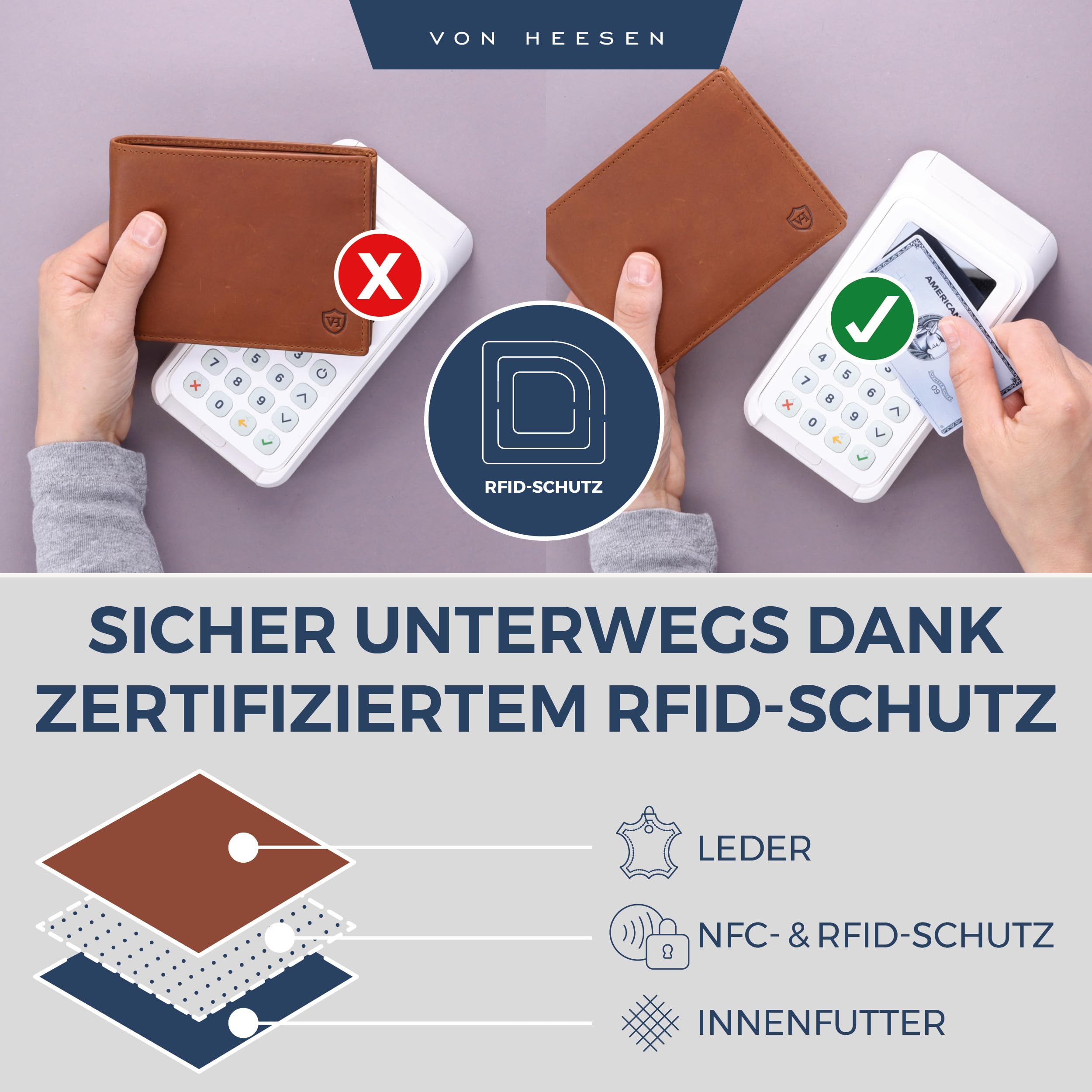 VON HEESEN Portefeuille en cuir avec protection RFID | Porte-monnaie en cuir véritable pour femmes et hommes | Portefeuille en cuir Portemonnaie, Querformat