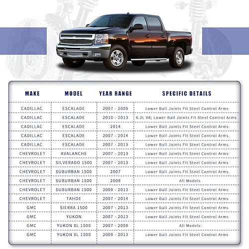 Miniatura 2 de K80669 K80670 K6541 Reemplazo de junta esférica del brazo de control superior delantero para Chevy Avalanche Silverado1500 Suburban 1500