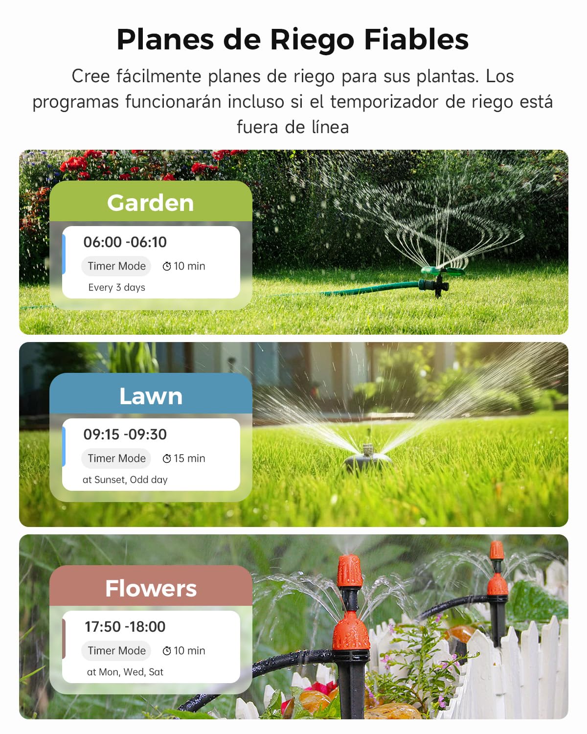 WOOX Programador de Riego WiFi Inteligente, Sin Hub Requerido 2,4GHz Controlador de Riego, App/Control por Voz, IP65 Impermeable Temporizador de Riego Automático con Retraso por Lluvia & Riego Manual