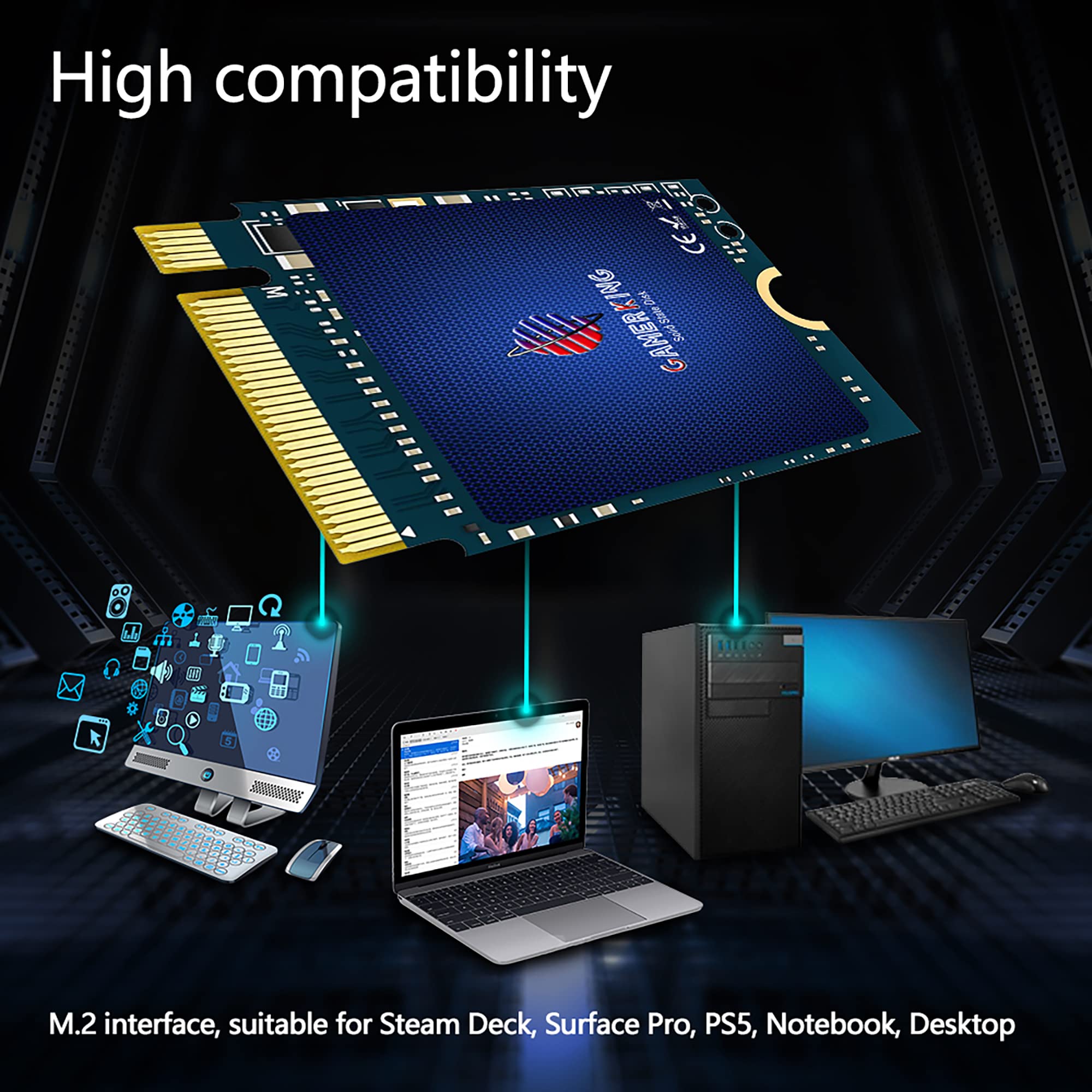 Amazon.co.jp: GAMERKING 1TB M.2 2230 SSD NVMe PCIe Gen 4.0X4 内蔵