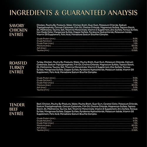 Vista 33 de SHEBA - Paquete variado de paté húmedo para gatos, mariscos exclusivos, salmón delicado y pescado blanco y atún tiernos, Perfect Portions, bandejas