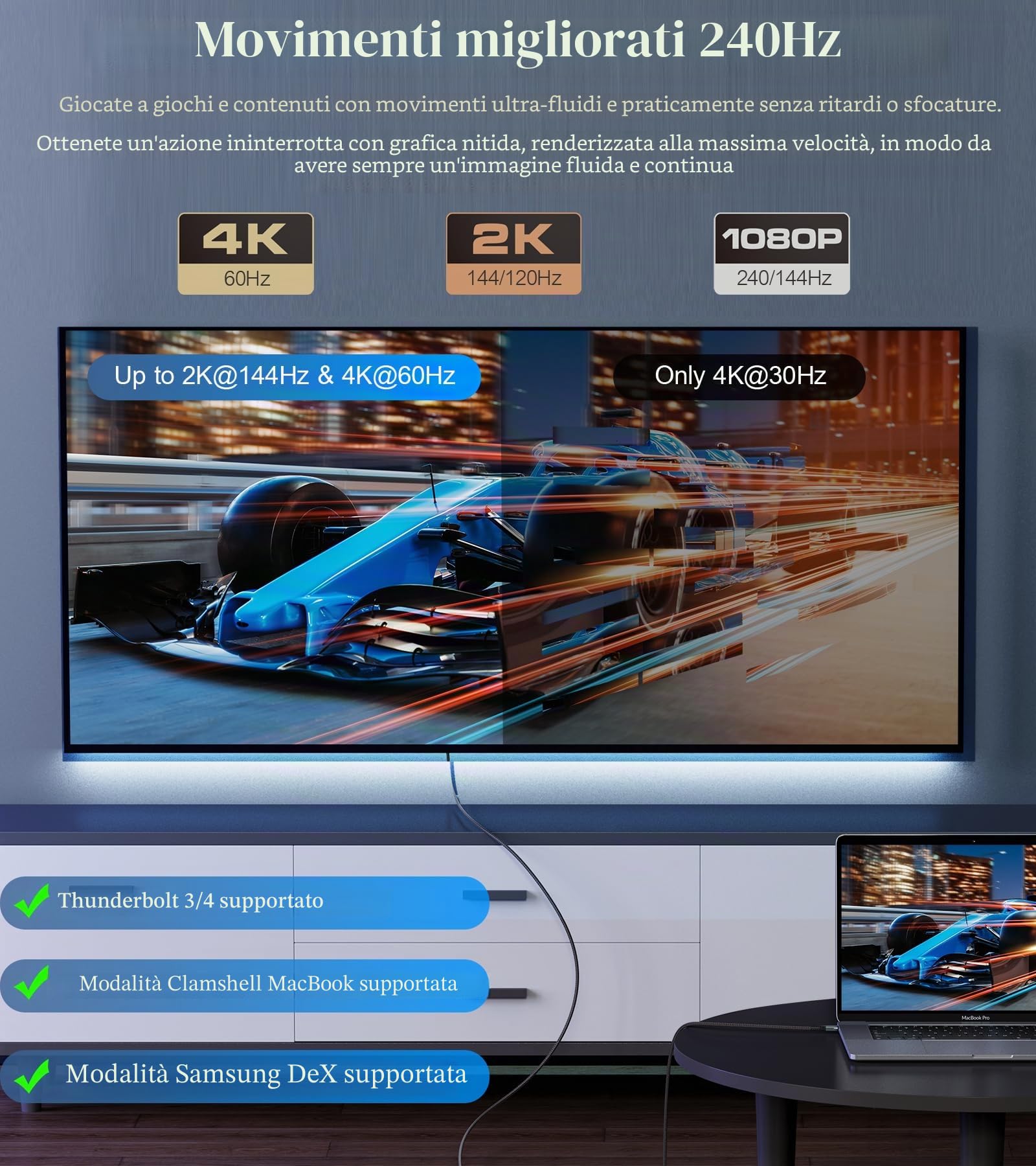 sweguard Cavo USB C a HDMI 2M (4K@60Hz),Cavo USB Tipo C a HDMI 4K UHD Thunderbolt 3/4 compatibile con i Phone 16 15 Pro Max, MacBookPro/Air, iMac, iPad, Galaxy S24 S23 a S8, Surface, Dell, HP