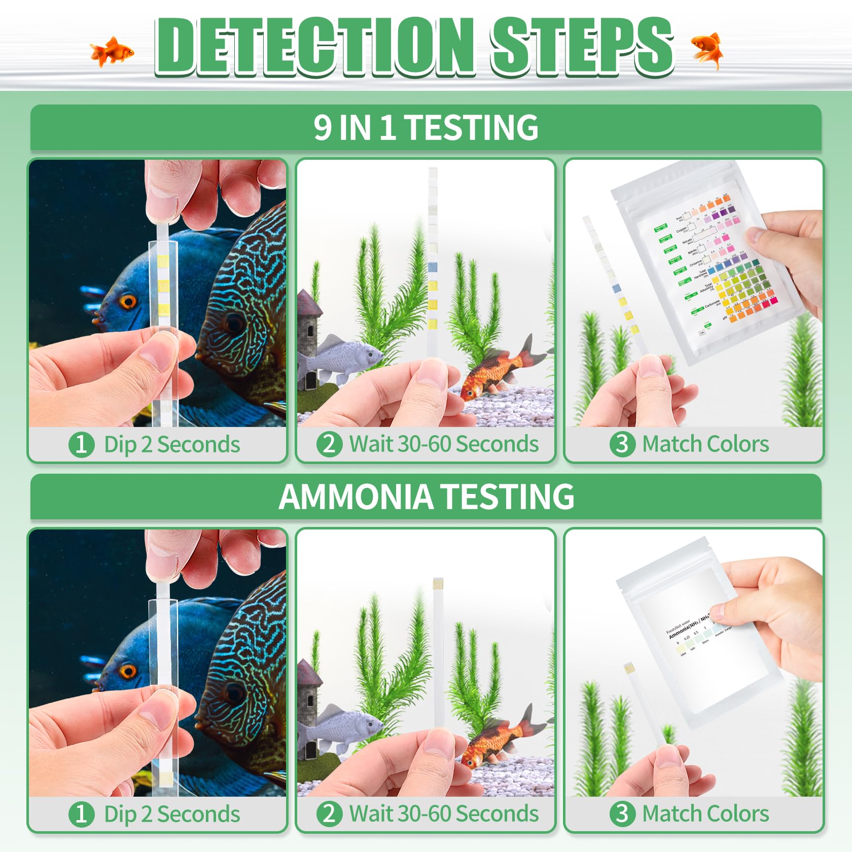 Snapklik.com : Umlecoa 10 In 1 Aquarium Ammonia Test Kit - Ammonia Fish ...