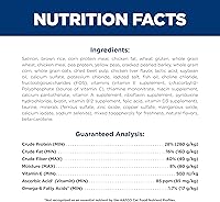 Vista 19 de Hill's Pet Nutrition Science Diet Alimento seco para gatos, adulto, receta de pollo, bolsa de 4 libras
