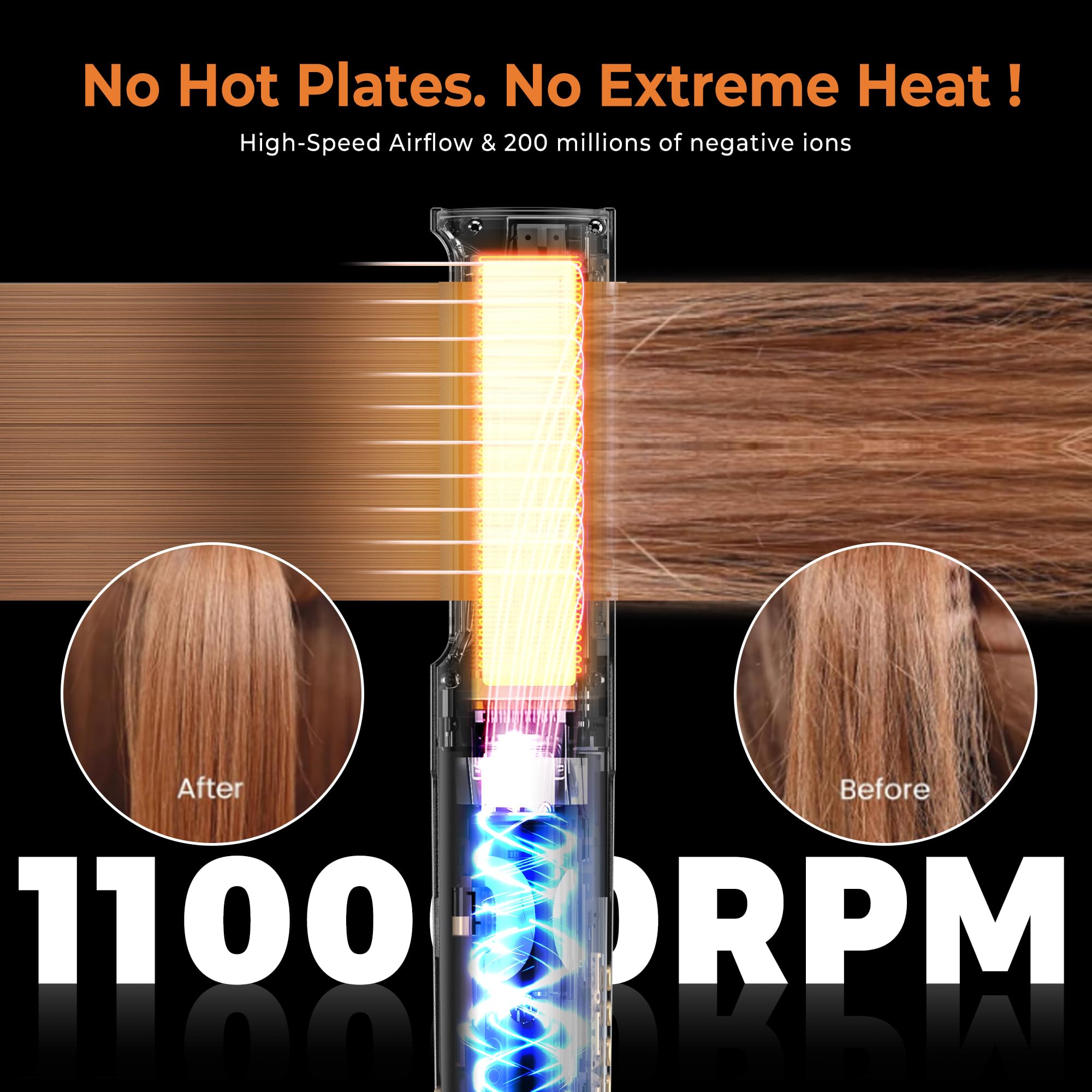 OKWRAP Air Straightener 2 en 1 Seche Cheveux Lisseur Ionique 1600W