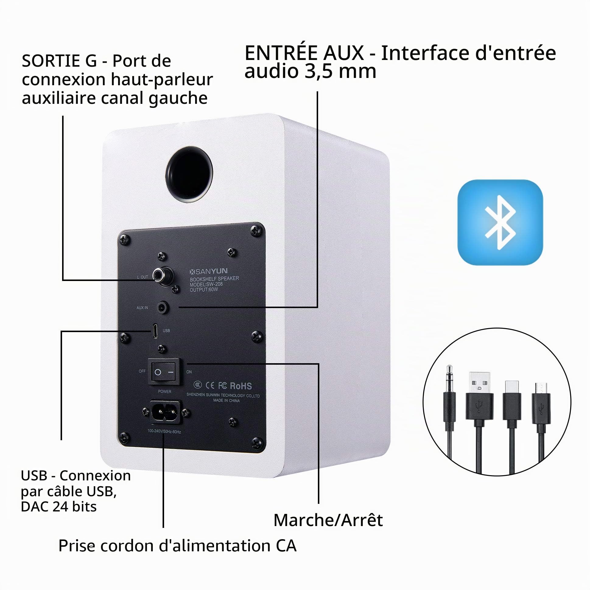 Sanyun SW208 Enceintes Bluetooth Actives 3" 60 W DAC 24 bits Son 3D Surround Moniteur PC Blanc