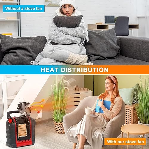 Miniatura 4 de Ventilador de estufa de leña alimentado por calor, ventilador de chimenea de 4 aspas con soporte compatible con calentador Buddy, ventilador de