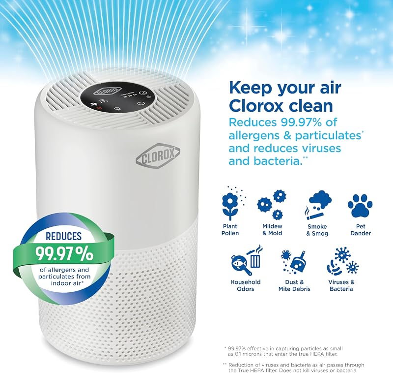 Clorox Medium Room Turbo Air Purifiers for Home With True HEPA Filter image 2