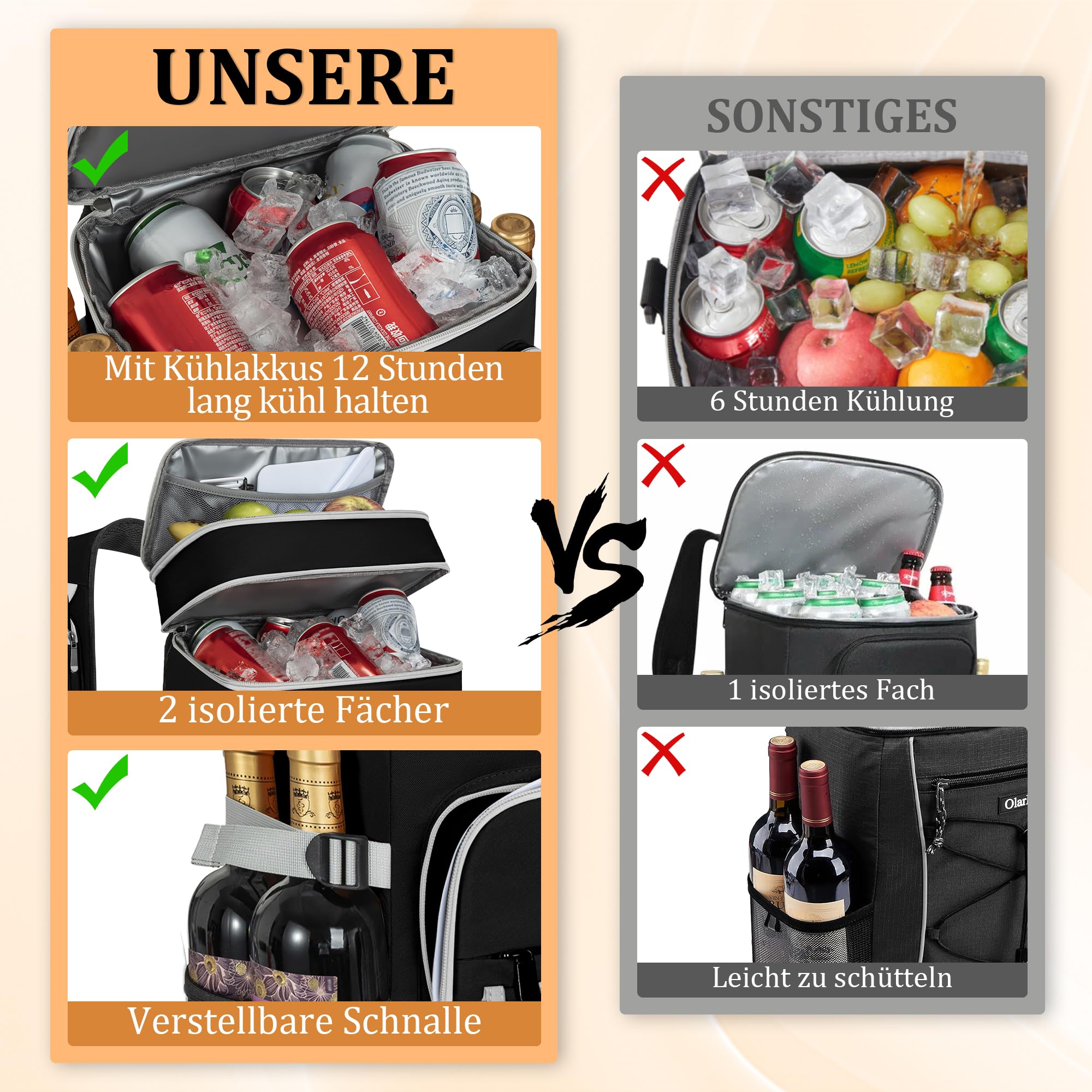 40 Dosen Isolierter Kühlrucksack 30L, Thermo Rucksack Groß, Auslaufsichere wasserdichte Picknickrucksack Kühltasche, Picknicktasche Lunchtasche für Camping, Picknick, Grill und Wandern