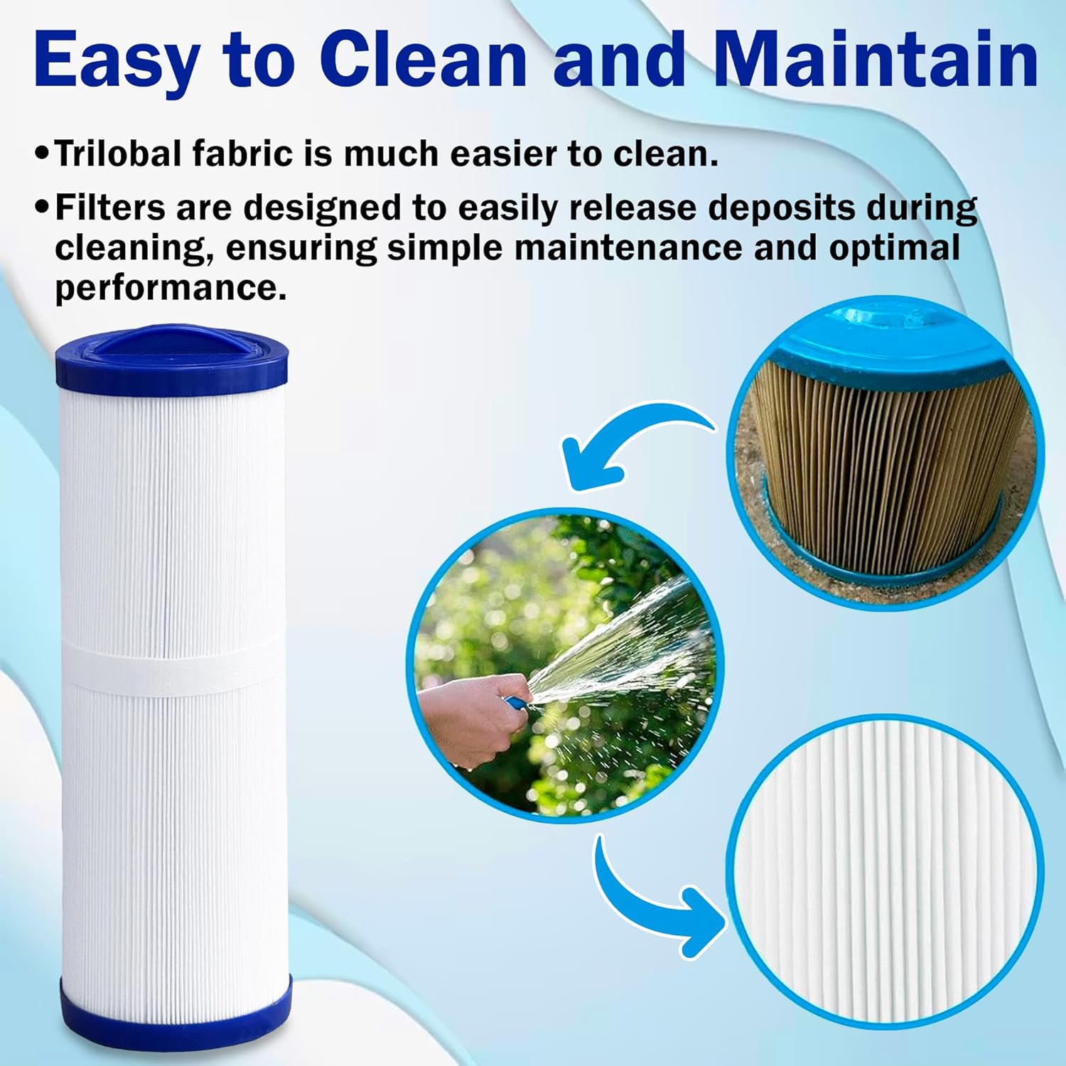 HQRP 4CH-949 Spa Filter Replacement for Pleatco PWW50L, Filbur FC-0172, for Waterway Teleweir 50, Rising Dragon, Cal Spa FIL50-5D13H15FCT-3, Hot Tub Filter Cartridge 1-Pack
