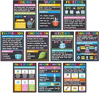 ojustbeok 10Pcs Science Posters STEM Classroom Decorations Chemistry Matter Mass Posters Anchor Charts Physics Educational Bulletin Board for Middle High School Classroom Wall Supplies