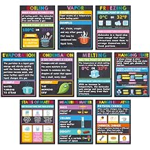 ojustbeok 10Pcs Science Posters STEM Classroom Decorations Chemistry Matter Mass Posters Anchor Charts Physics Educational Bulletin Board for Middle High School Classroom Wall Supplies