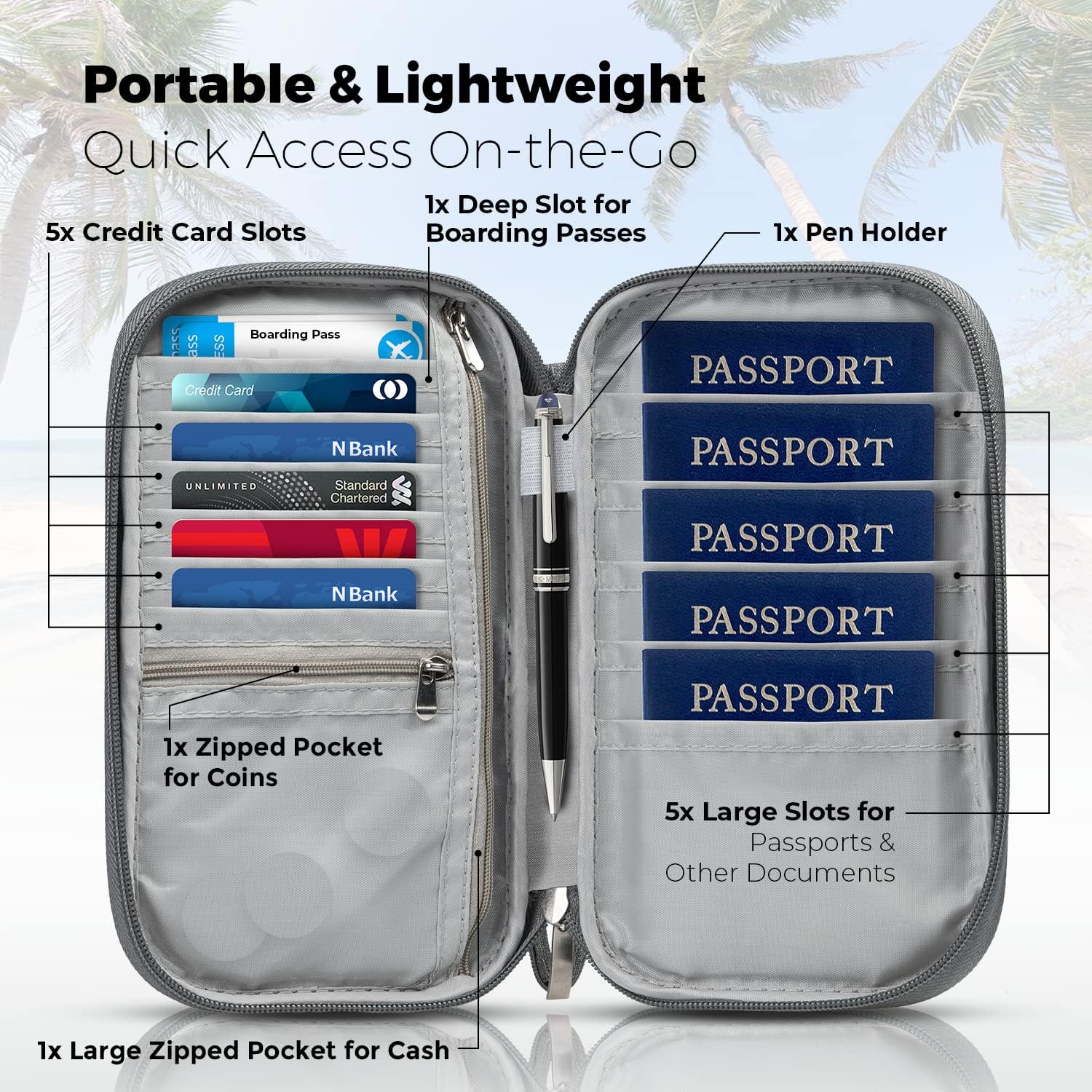 BOACAY Family Passport Holder, RFID Travel Wallet for Women & Men, Document Organiser - Image 3