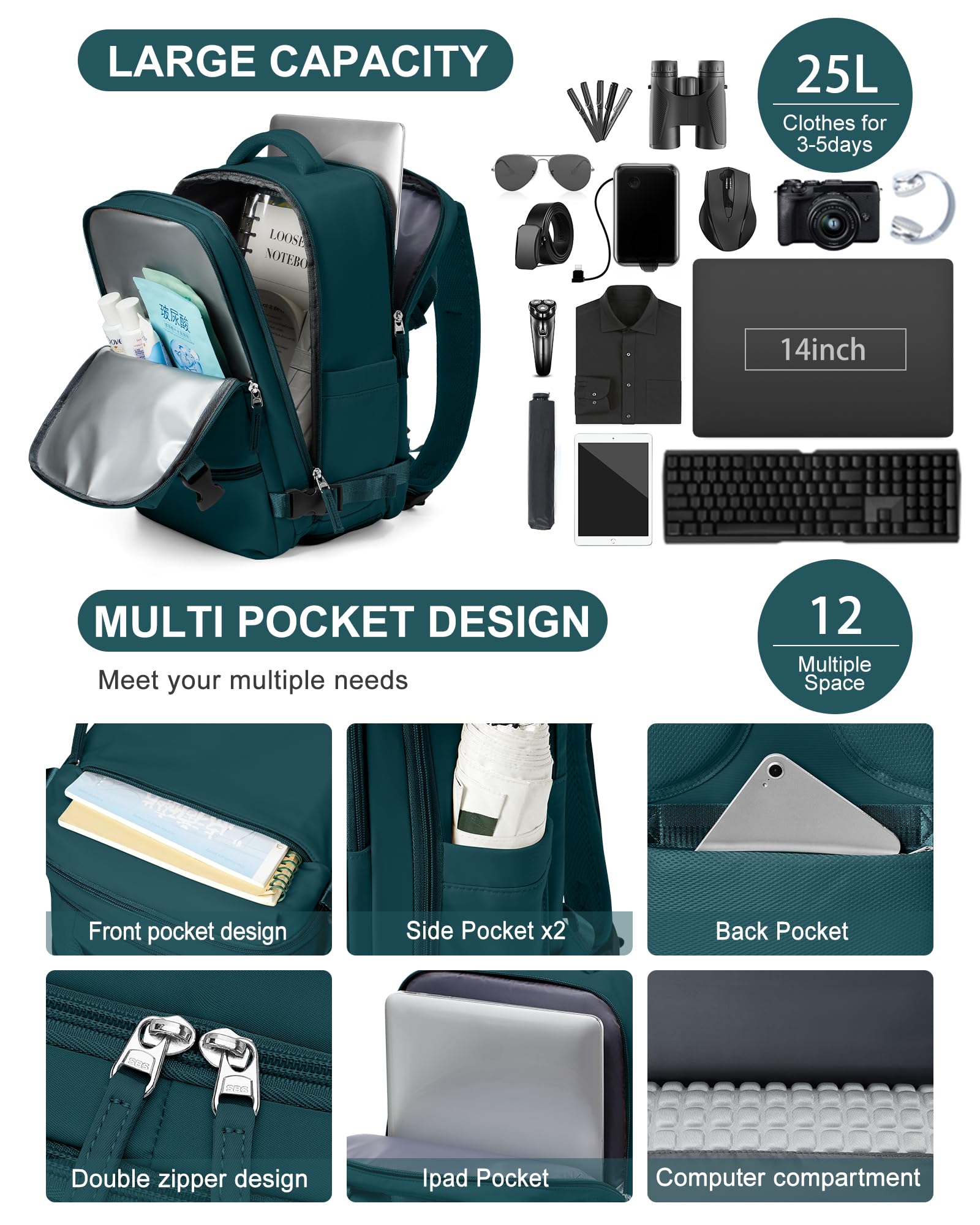 BJLFS Borse da Cabina per Ryanair 40x20x25 Zaino sottovuoto da viaggio Bagaglio a Mano con compressione sottovuoto,Zaino Easyjet 45x36x20,Zaini Casual per laptop da 14 pollici per scuola