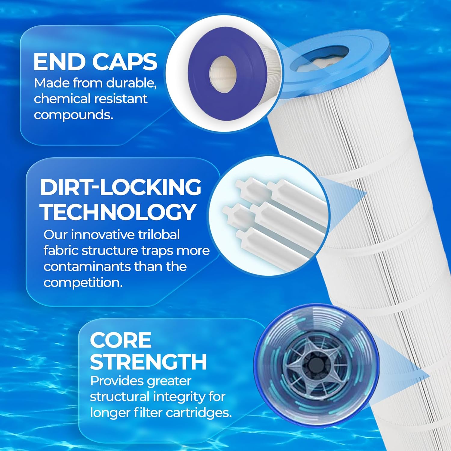 FP-27115 - Pool Filter Cartridge 4-Pack for Jandy CL460 / CV460 | Replaces R0554600 PJAN115 | High Flow, Long Lasting Filtration