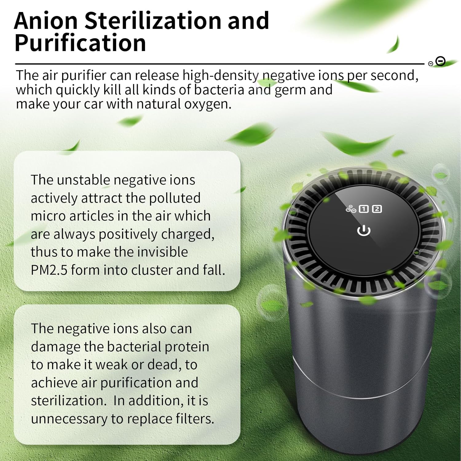 Diagram explaining anion sterilization and purification, showing negative ions attracting pollutants and damaging bacteria.