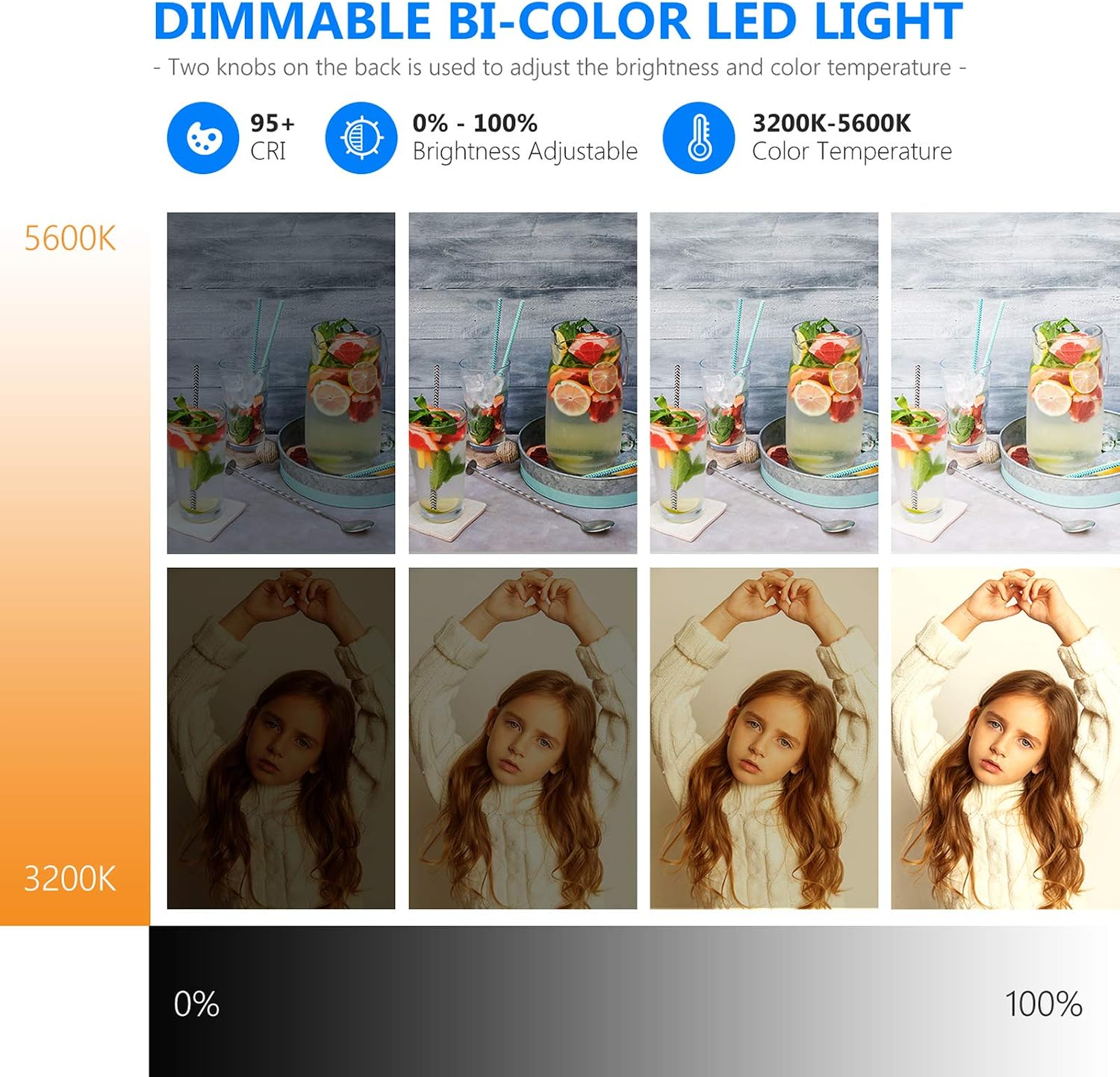 Neewer Ultra-Slim LED Video Soft Light Panel, Dimmable On Camera Video Lighting for DSLR Cameras Photography with LCD Display/3200-5600K/CRI 95+/Built-in Battery for Studio Photo Video Shooting