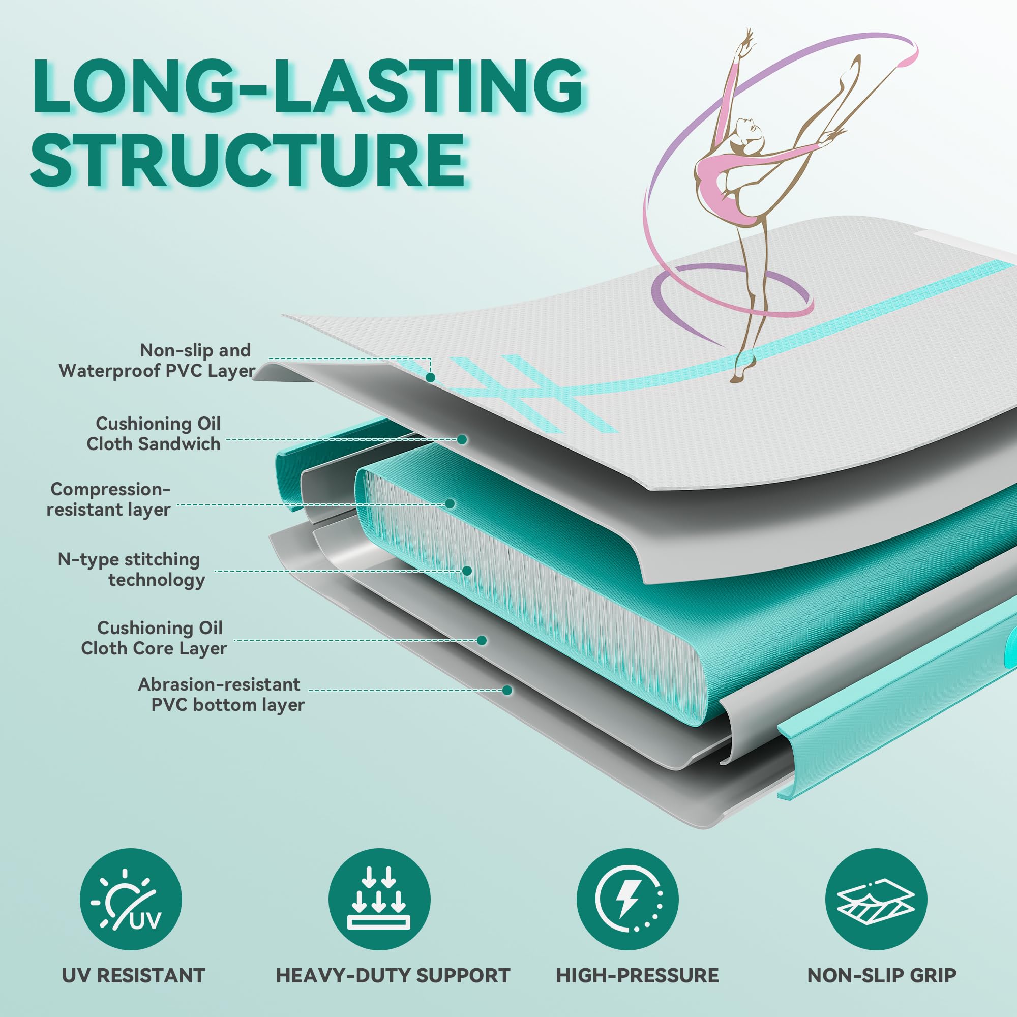 Air Matte Track 3M/4M, YITAHOME Tumbling Matte/fibra di carbonio Laterale/stile strada con pompa ad aria Altezza 10 cm Tumbling Matte, tappeto ginnico gonfiabile Tappeto ginnico