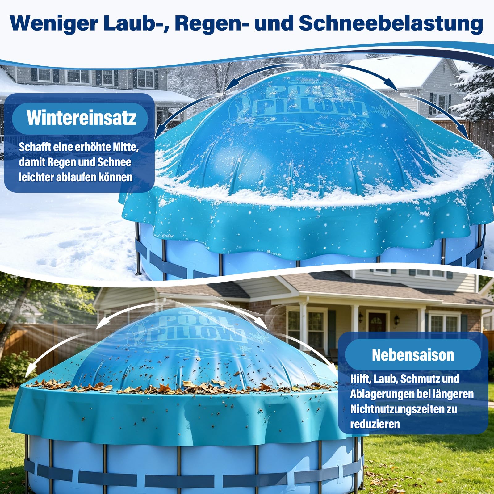 Poolkissen Winter Ø3,6m XXXL Luftkissen für Pool, mit Doppelnaht, 20m Seil, aufblasbares Überwinterungskissen für Poolabdeckung, Zubehör für Frost- und Wetterschutz