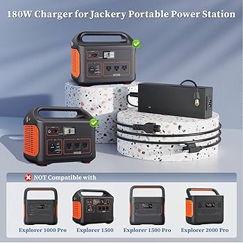 【美品】Jackery Portable Power 1000 おまけ付き Jackery Japan Jackery ポータブル電源 1000 Pro 価格比較