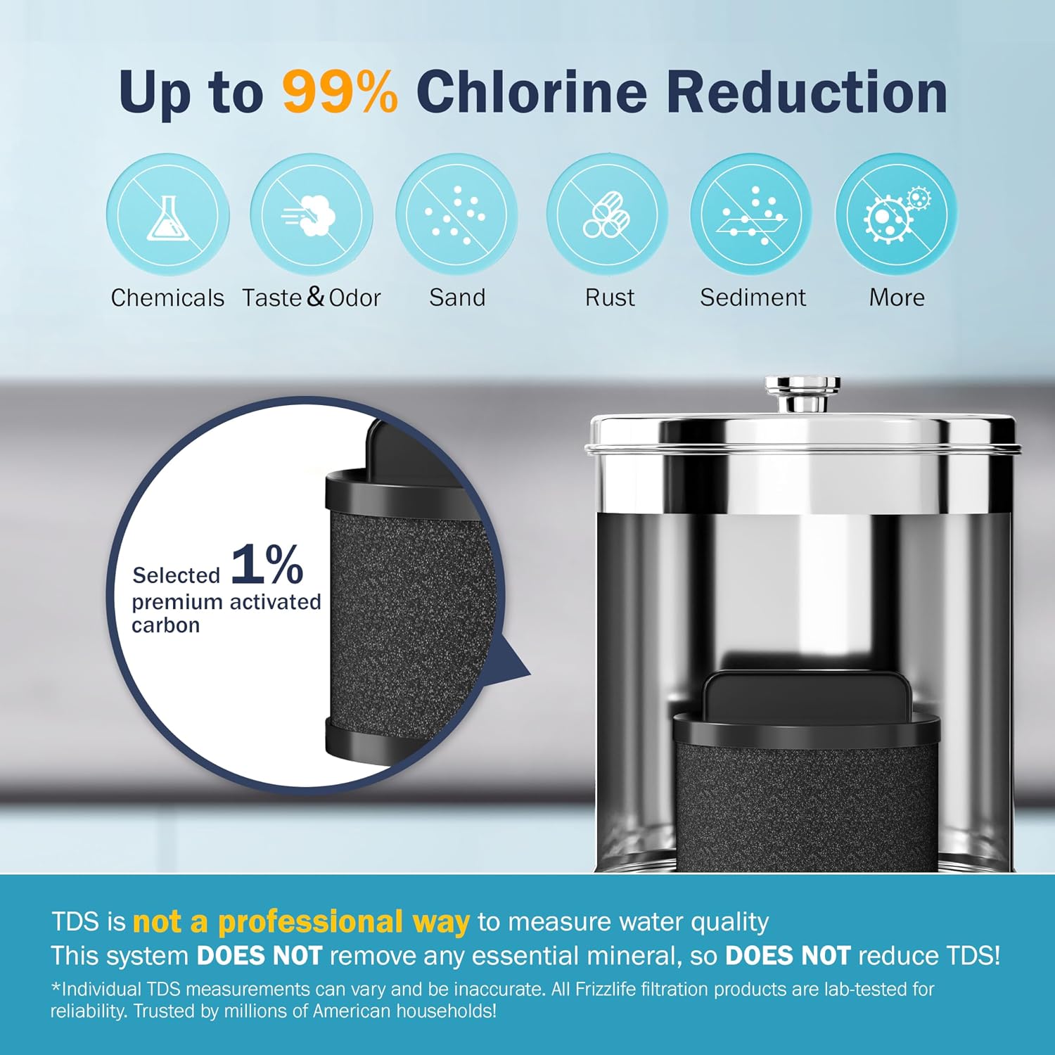 Frizzlife 1.75G Gravity-Fed Water Filter System, NSF/ANSI 42&372 Standards Countertop Water Filtration System, Reduces 99% Chlorine, Bad Taste & Odor, for Home, Travel, Camping, RVing, Off-Grid, G190