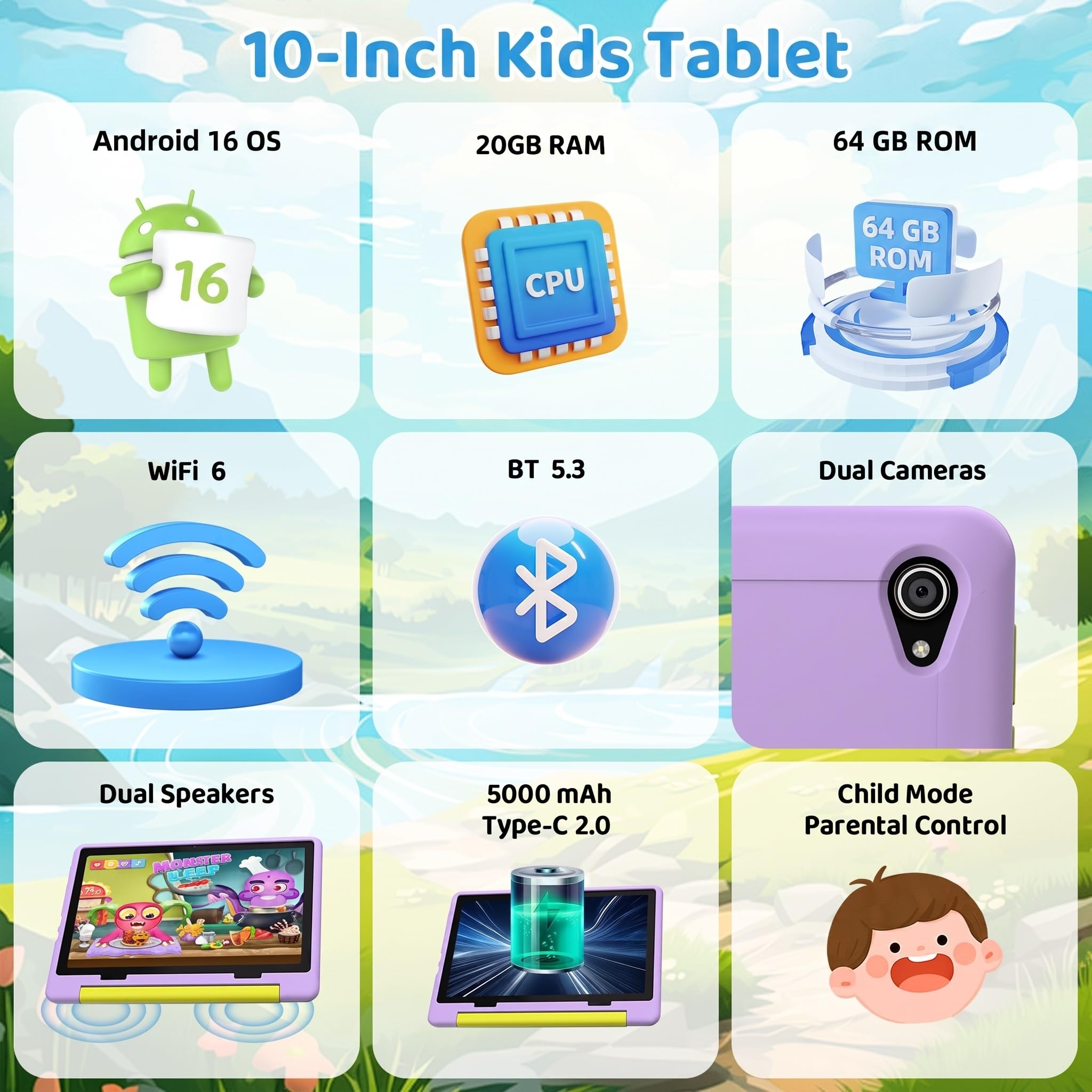 Tablet Bambini 10 Pollici Android 16 Tablets PC 20 GB RAM 64 GB ROM IPS1280x800 Doppia Fotocamera 5MP+8MP 5000 mAh WiFi 6 BT 5.4 Controllo Parentale Custodia Protettiva (Viola)