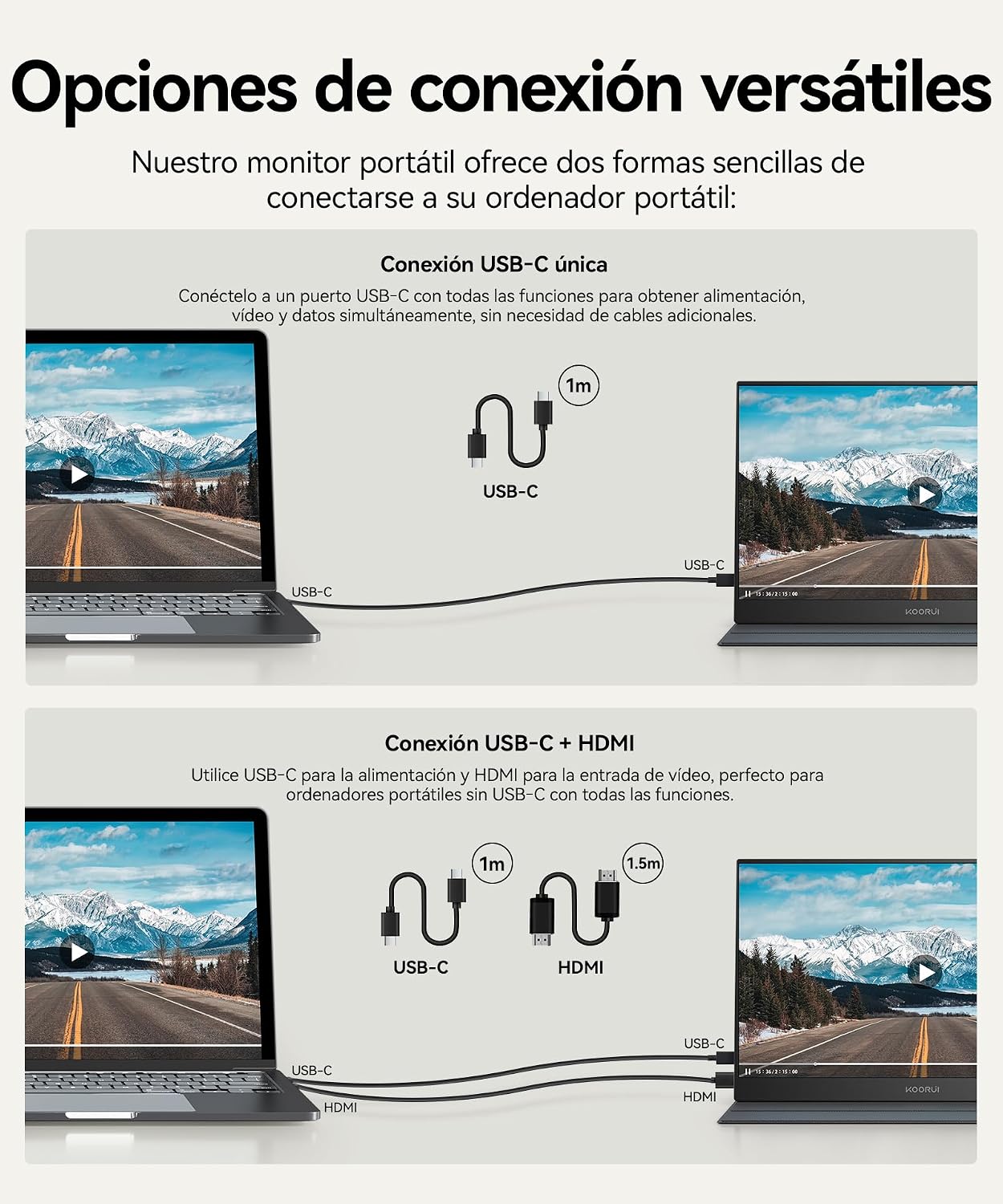 KOORUI Monitor Portátil, 15,6 Pulgadas Pantalla Portatil IPS FHD HDMI/Type-C/USB-C, Eye Care Monitor para PC, Laptop, Xbox,Mac, PS 3/4/5-E1511A 5