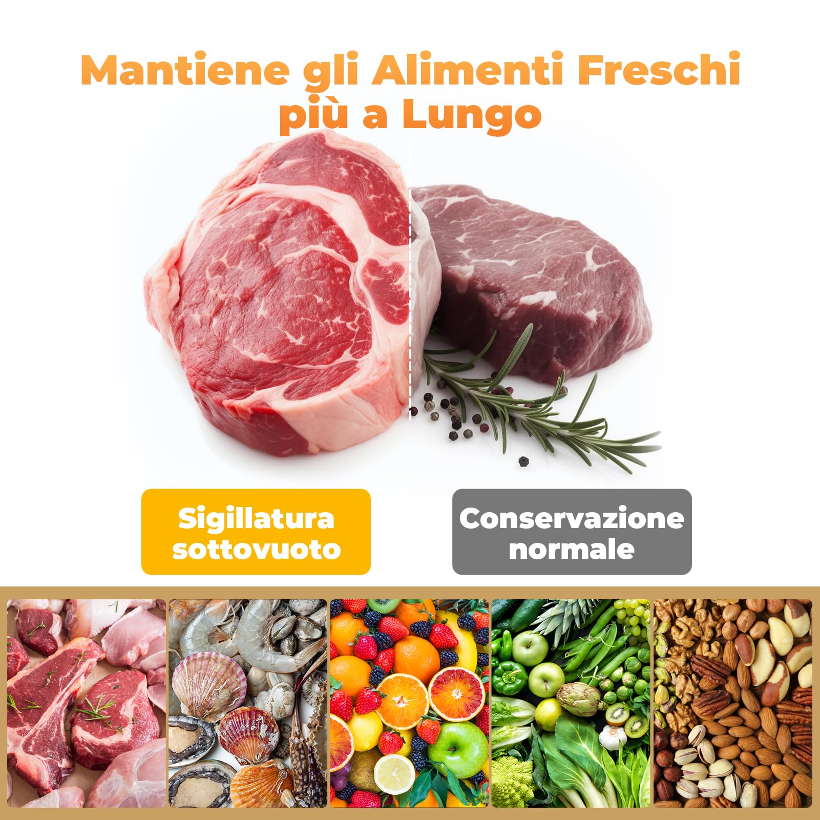 Sacchetti Sottovuoto Alimenti Rotoli 28x3000cm con Taglierina, Goffrato Sacchetti Sottovuoto Senza BPA, per Congelatore, Sous Vide Cottura e Macchine Sottovuoto