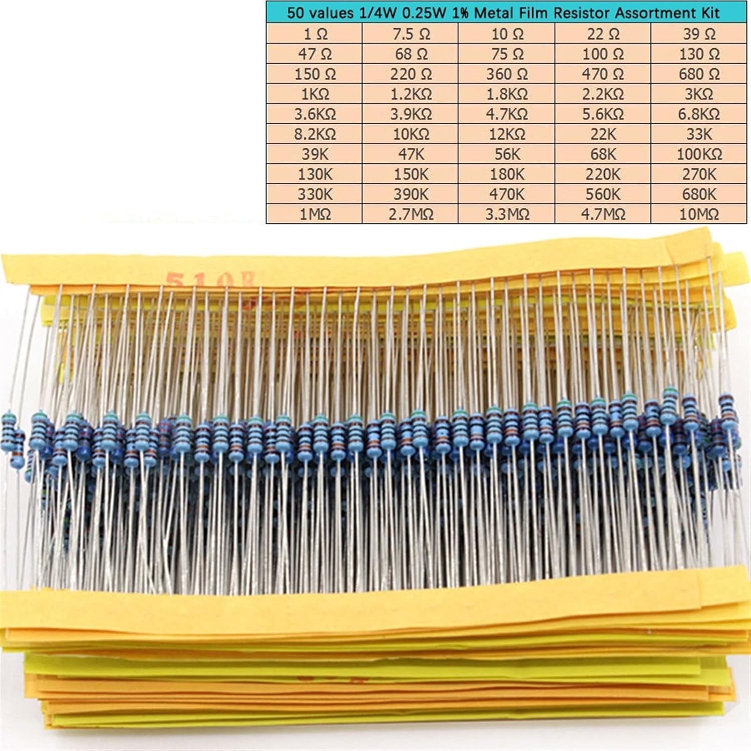 1/4W 30 values Metal Film Resistor assortment Kit 10R-1M Resistor Pack,50 values 1% Set of resistors 1R-10M DIY Assorted Kit(500pcs-Without box)