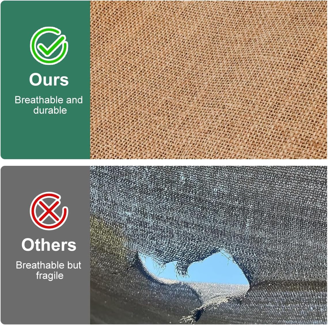 Burlap Shade Cloth, 6 x 8 FT Sun Shade Net, Biodegradable Plant Shade Cloth with Detachable Grommets， Burlap Shade Netting for Garden, Plants Growing, Greenhouse, Chicken Coop