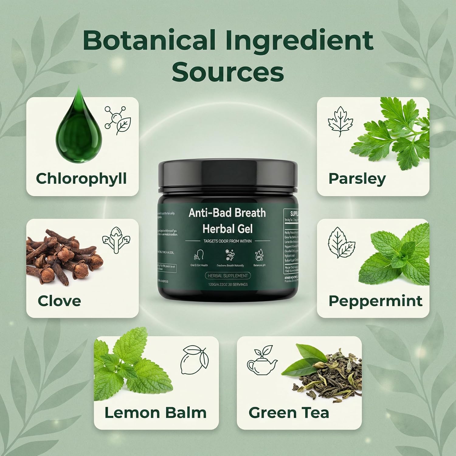 Anti-Bad Breath Herbal Gel Supplement - Body & Breath Odor Control from The Inside – Internal Deodorant, Natural Herbal Deodorant Gel with Parsley and Chlorophyll, Full Body Deodorizer (1)