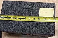 Review Image by RA RA