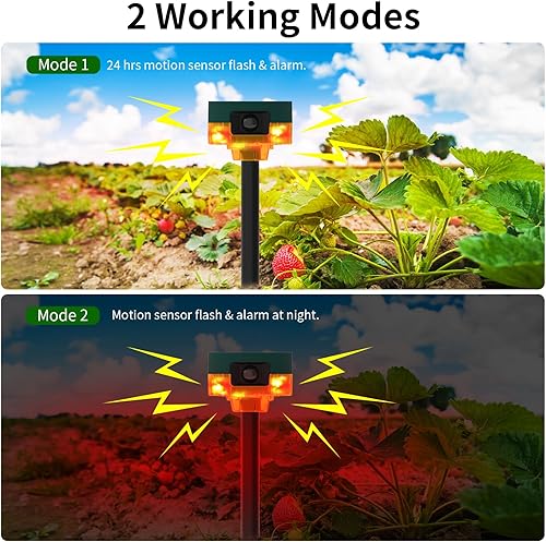 Miniatura 7 de Alarma solar con sensor de movimiento para exteriores, con control remoto, luz de sirena de seguridad de sonido para gallinero, patio, hogar, villa,